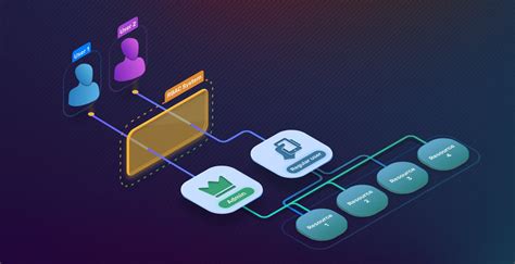 rbac typhoon|Understanding Role.